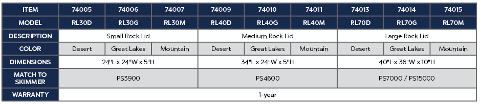 Large Rock Lid - Mountain